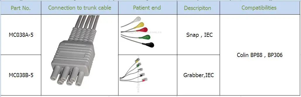 مجموعة Colin 5-Lead Grabber IEC ECG Leadwire المتوافقة مع مجموعة 40in و 6PIN