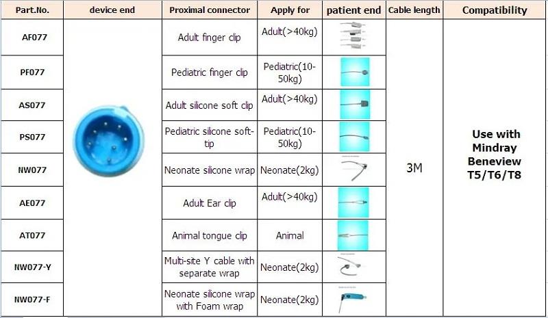 استخدام مع Mindray-Beneview-T5-T6-T8-الأطفال-سيليكون لينة طرف استشعار-جولة-7pin-L-3M.webp