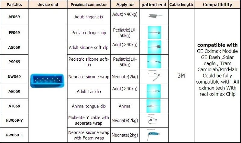 شمال غرب 069 1
