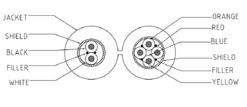 NW، AE، AT، PS، O56،063، 069، 104