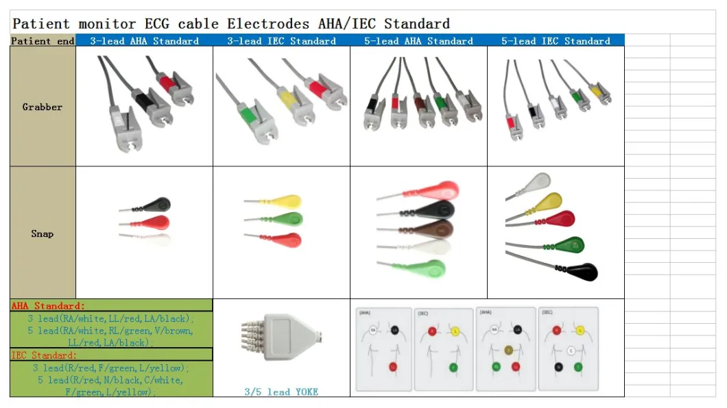 5 أسلاك الرصاص ECG 5-ليد فيليبس ديجيتراك زائد 24 ساعة هولتر 3100A ، 5-الرصاص ، Snap