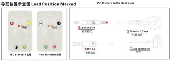متوافق كابل Medex 18 الرصاص أكثر سخونة