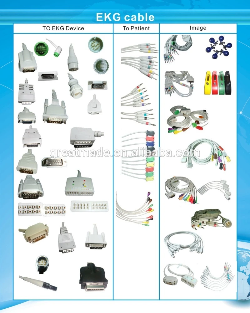 متوافق كابل Medex 18 الرصاص أكثر سخونة