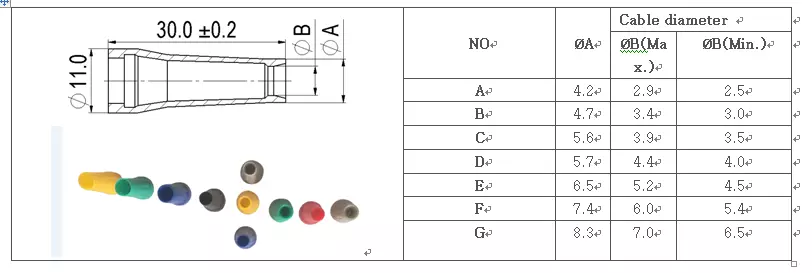 البلاستيك 1P PAG سلسلة المكونات على التوالي مع الإغاثة عازمة 1 القفل 14Pin إلى كابل لحام لجمع 4.0-5.2mm